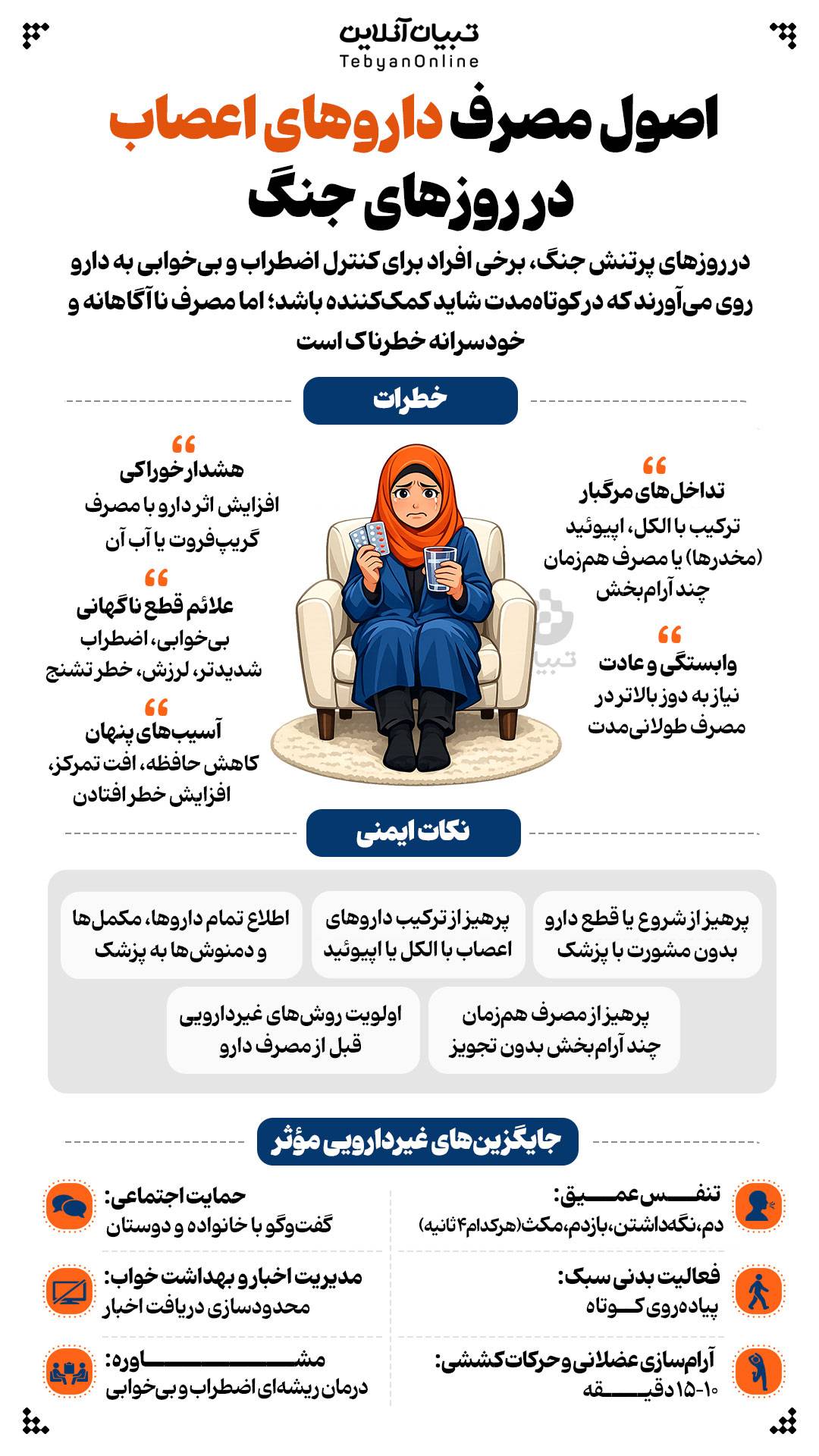 اصول مصرف داروهای اعصاب در روزهای جنگ.jpeg
